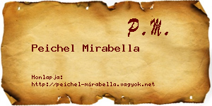 Peichel Mirabella névjegykártya
